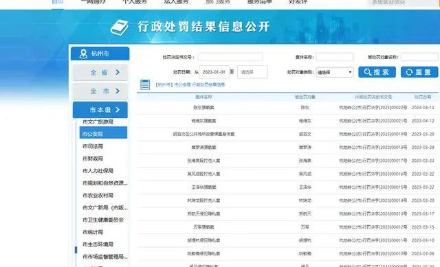 实名曝光!一批“公交色狼”被处罚