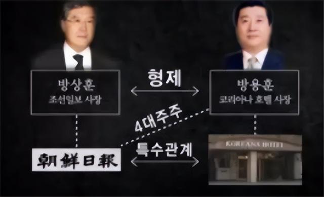韩国财阀夫人李美兰:住地下室,被丈夫和儿女殴打,56岁跳江自尽