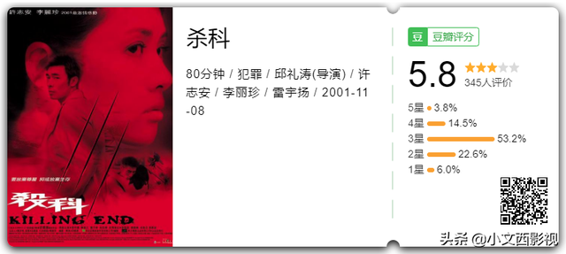 你是否还记得李丽珍?坐上逆转时间列车,带你去看女神最初的模样