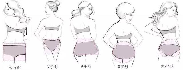 女生常见的5种臀型,哪种臀型最美?看看自己属于哪种