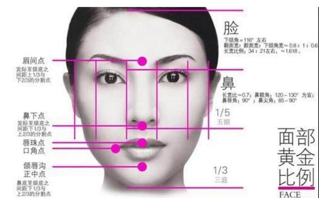 谁说颧骨高女孩不好看,看看这些明星你就知道了