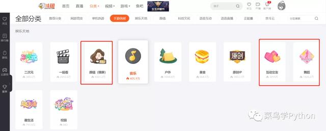 福利福利!20行代码教大家抓取斗鱼美女主播封面