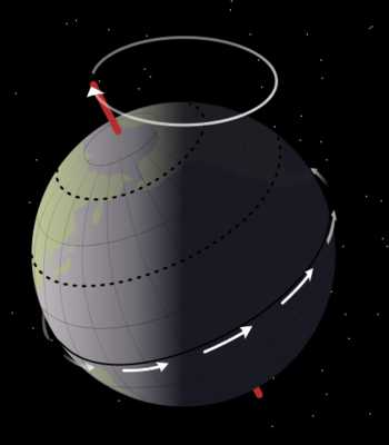 北极星并非指某颗恒星,织女星未来会成为北极星,但它是身不由己