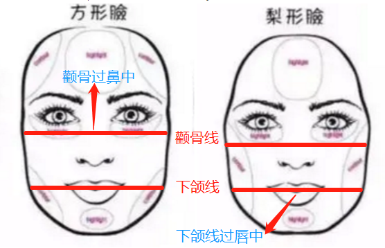 大脸女孩怎么选发型?2个思路给你,这样选堪称“整容”