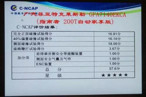 第四批C-NCAP成绩出炉，这款国产车居然仅次于宝马5系排第二？