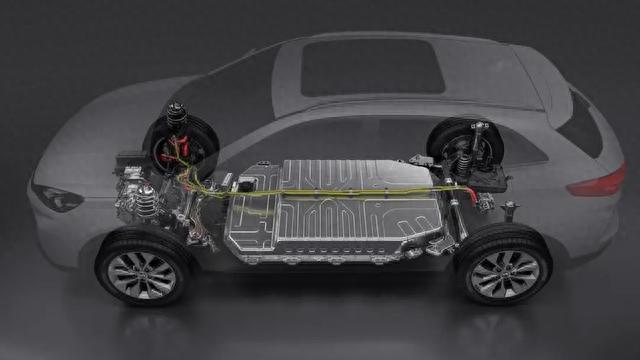 电动汽车热管理的重要性，其热管系统的组成部分，对电池有何影响
