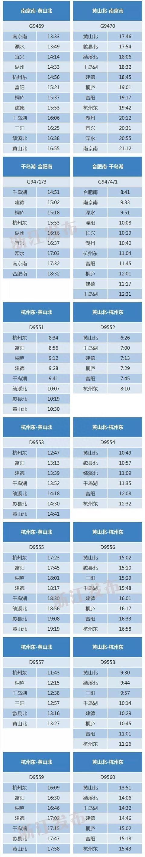 杭黄高铁正式通车，沿线经过7个5A级景区｜附时刻表