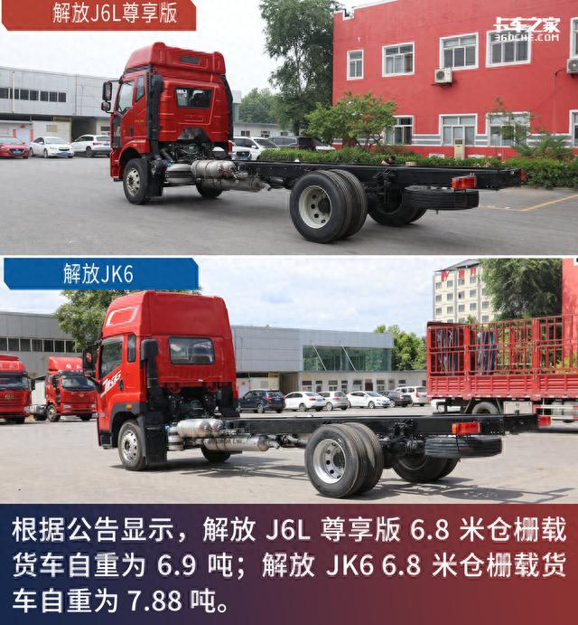 解放6米8载货车，JK6和J6L尊享版怎么选？驾驶室差异最大