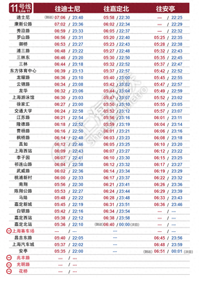 上海地铁：除7座车站外均恢复运行，时刻表来了