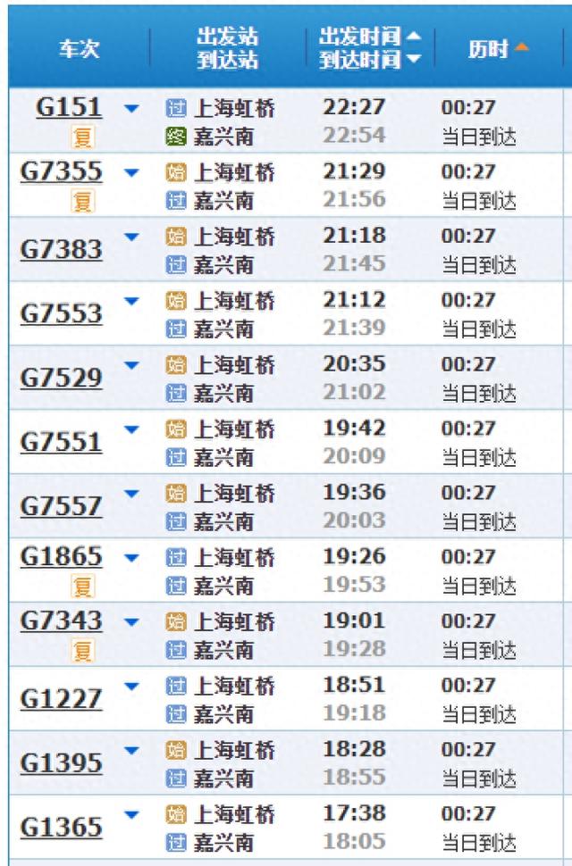 来场说走就走的旅行！从上海直达这些城市只需约30分钟