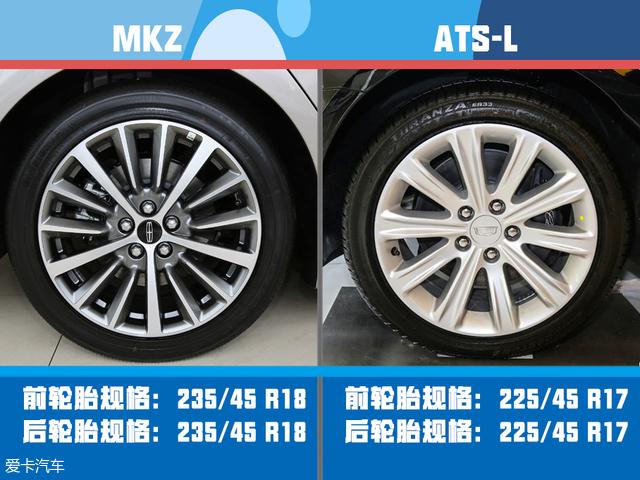 美式豪华中型轿车大比拼 MKZ对比ATS-L