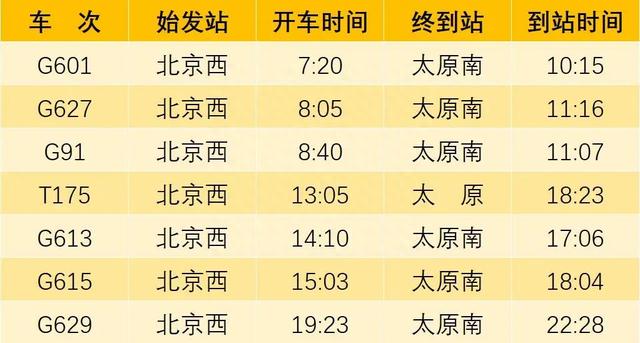 北京出发火车直达，免门票游遍三省景区！