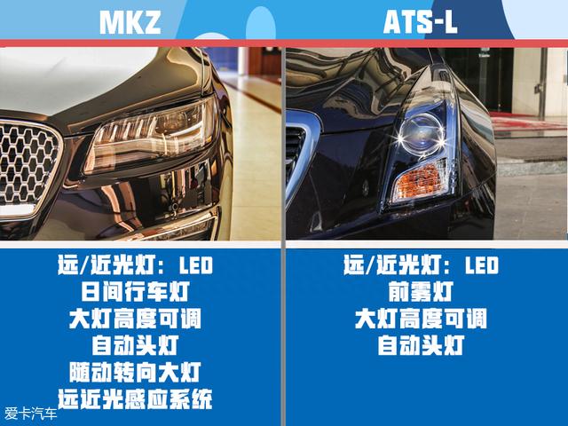 美式豪华中型轿车大比拼 MKZ对比ATS-L