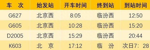 北京出发火车直达，免门票游遍三省景区！