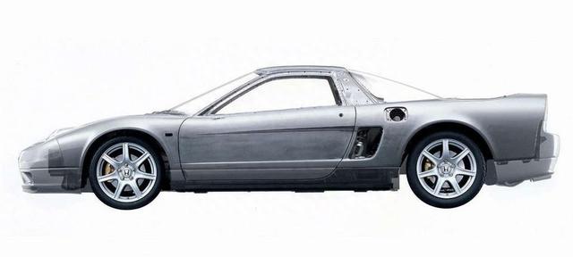 本田Type-R的历史？第一台车是什么？