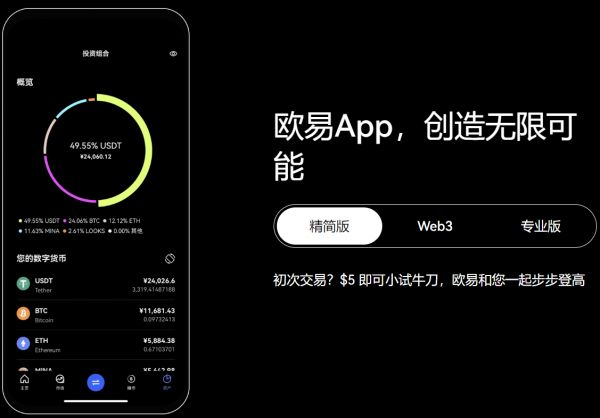 易欧app官网下载 易欧okx官网 好用的交易工具—期权