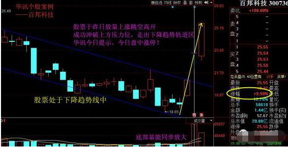 A股市场：10年前买入5万元南京银行股票并持有到现在，收益如何？不是股市不赚钱，是思维变了