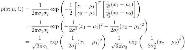 协方差矩阵及其在高斯分布的意义