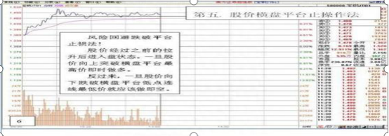中国股市唯一一个在1年内5万本金赚1亿的人：一辈子做精一只股，卖在黄线上6格，买在黄线下4格